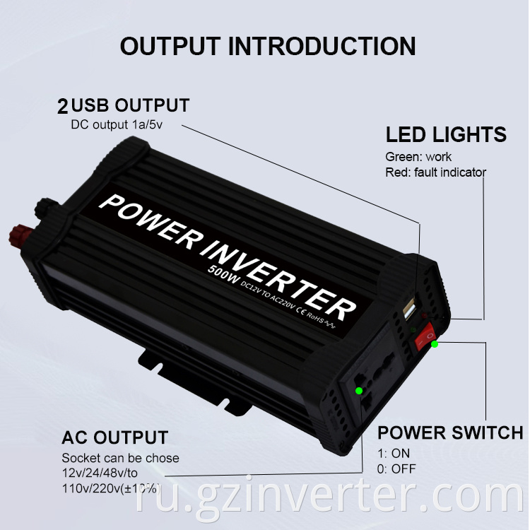 inverter output